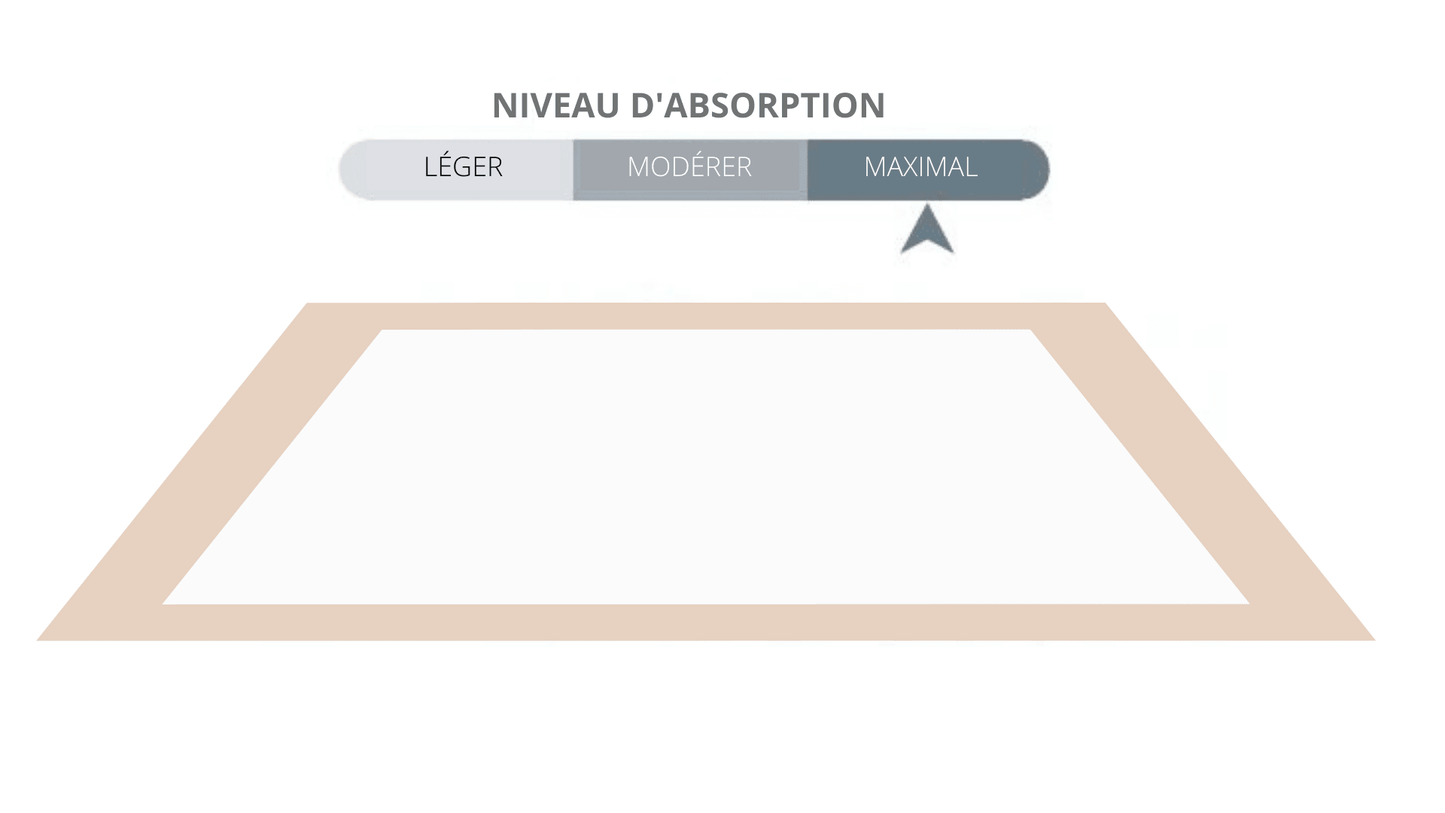 Tapis d'entrainement pour chien large PQ/10 | Super Max Pee Pad™ - kóprana