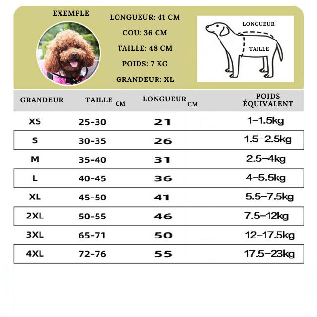 THEDOGFACE™ Imperméable pour chien